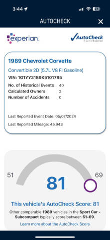 1989 Chevrolet Corvette