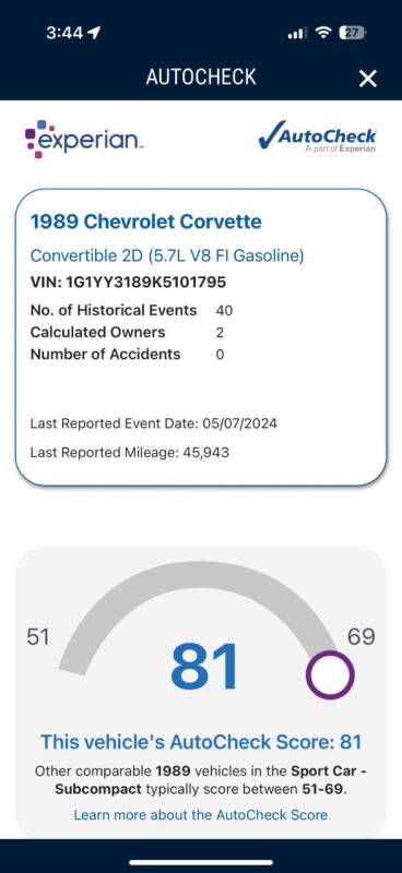 1989 Chevrolet Corvette