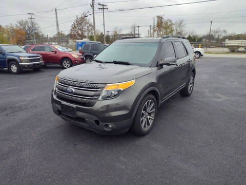 2015 Ford Explorer for sale at Big Boys Auto Sales in Russellville KY