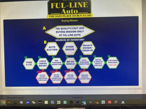 2009 Chevrolet Malibu