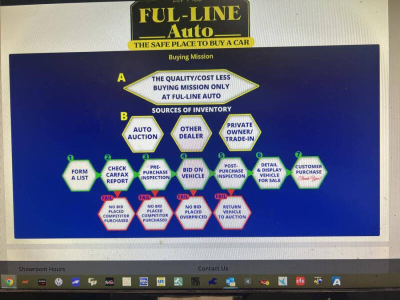 2009 Chevrolet Malibu