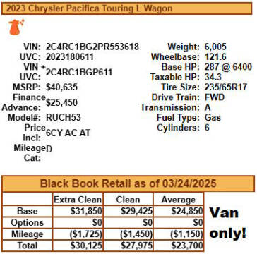 2023 Chrysler Pacifica Touring L