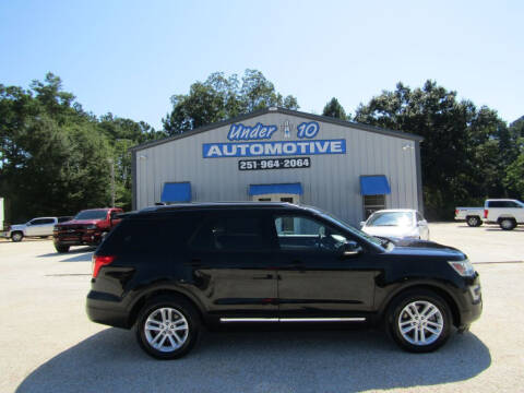 2017 Ford Explorer for sale at Under 10 Automotive in Robertsdale AL