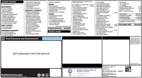 2021 Chevrolet Silverado 2500HD