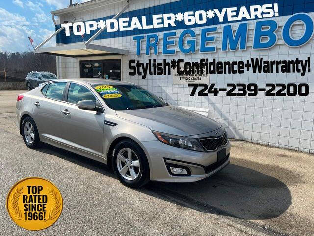 2015 Kia Optima LX