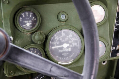 2018 AM General Hummer