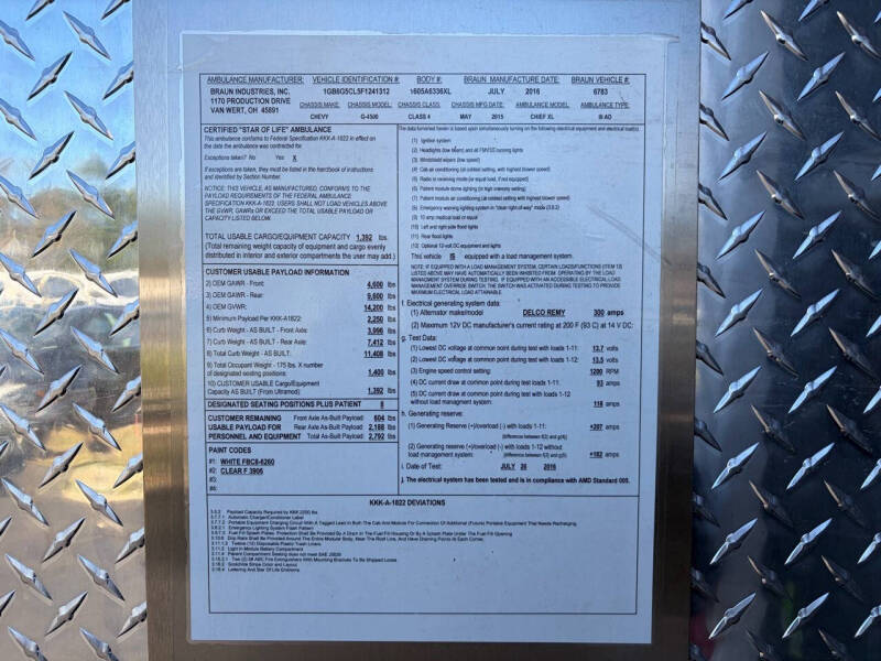 2015 Chevrolet Express 4500