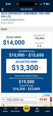 2012 Mercedes-Benz GL-Class GL 350 BlueTEC