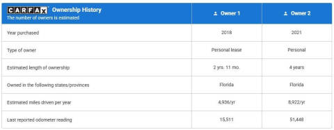 2018 BMW 3 Series 330i