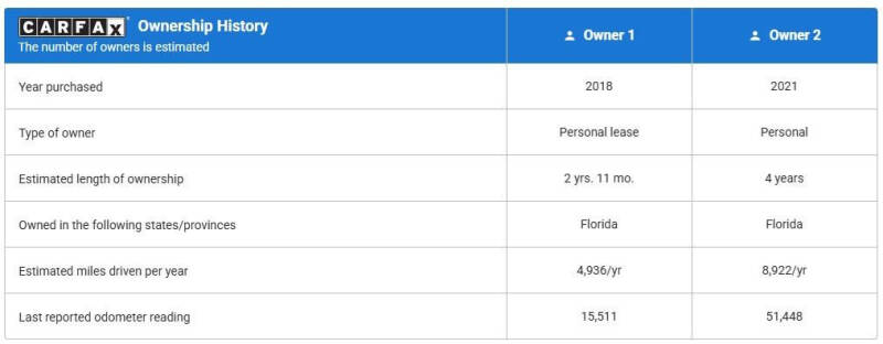 2018 BMW 3 Series 330i