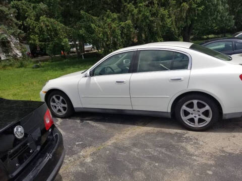 2004 Infiniti G35 for sale at All State Auto Sales, INC in Kentwood MI