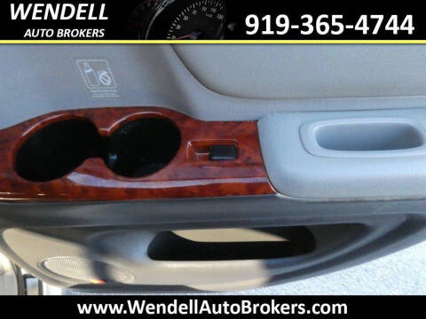 2004 Toyota Highlander Limited