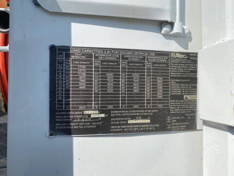 2009 Freightliner M2 106