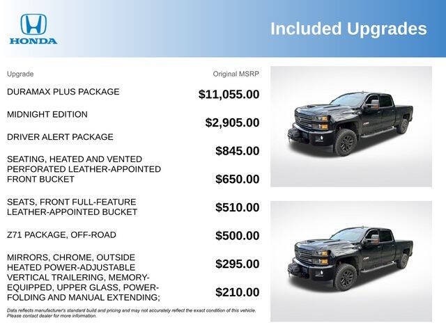 2019 Chevrolet Silverado 2500HD