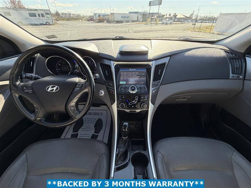 2014 Hyundai Sonata Hybrid Limited