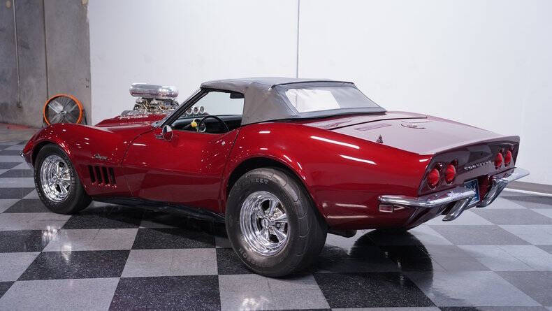 1969 Chevrolet Corvette