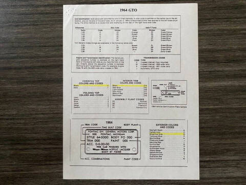 1964 Pontiac GTO