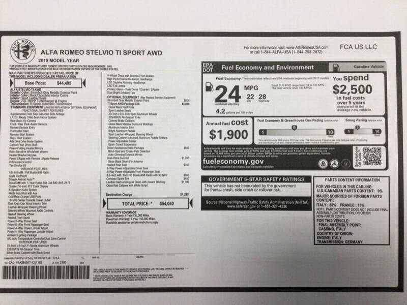 2019 Alfa Romeo Stelvio Ti