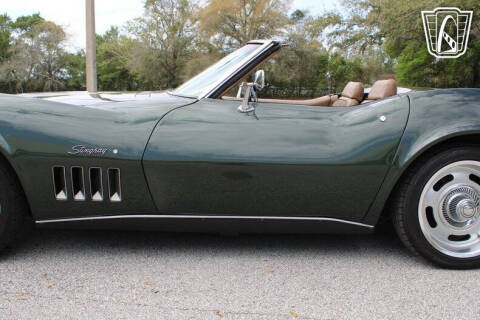 1969 Chevrolet Corvette