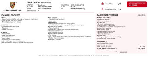 2006 Porsche Cayman S