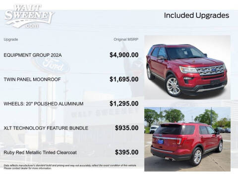 2018 Ford Explorer XLT