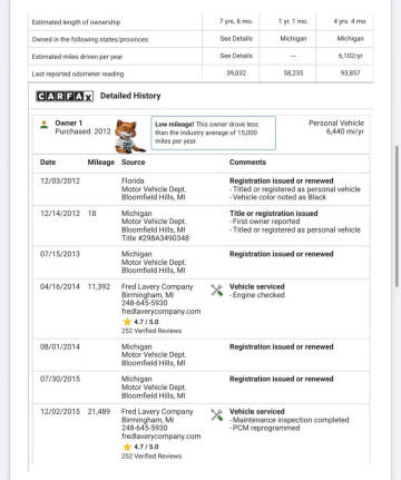 2013 Porsche Panamera