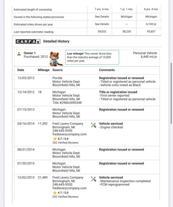 2013 Porsche Panamera