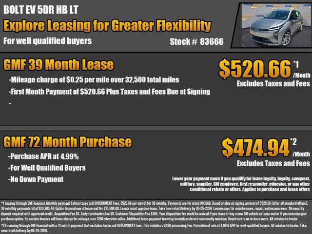 2027 Chevrolet Bolt LT
