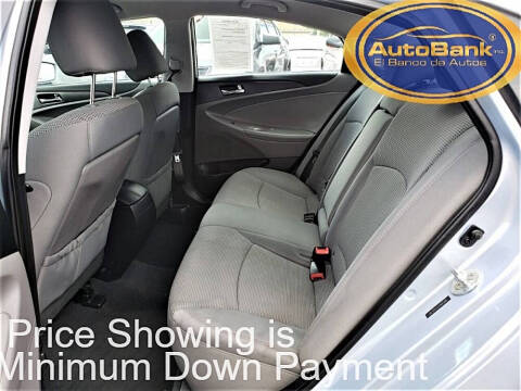 2014 Hyundai Sonata GLS