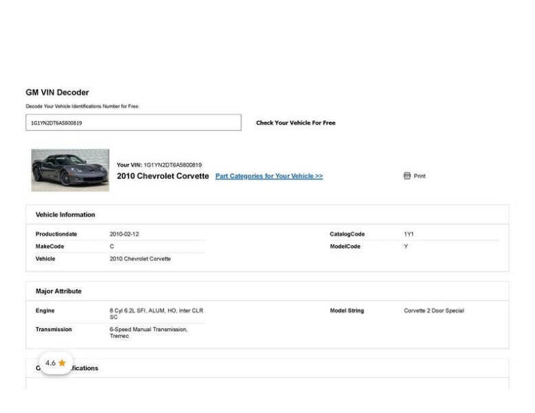 2010 Chevrolet Corvette ZR1