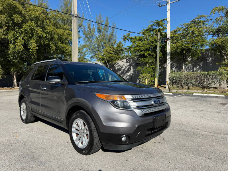 2013 Ford Explorer XLT