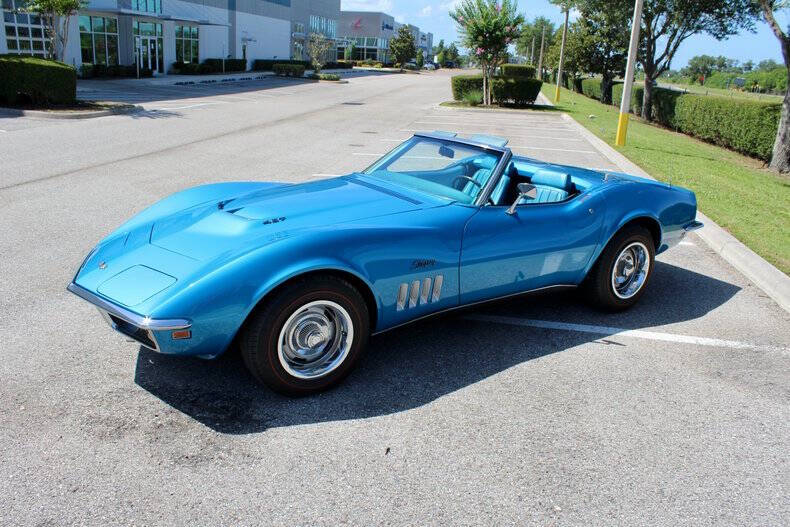 1969 Chevrolet Corvette