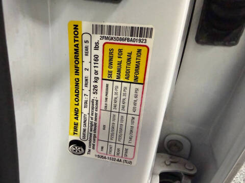 2015 Ford Flex Limited