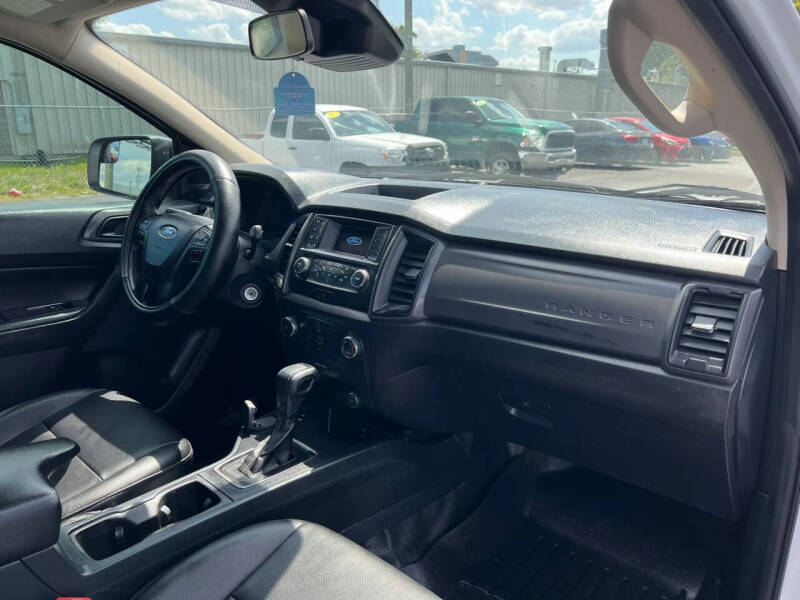 2021 Ford Ranger