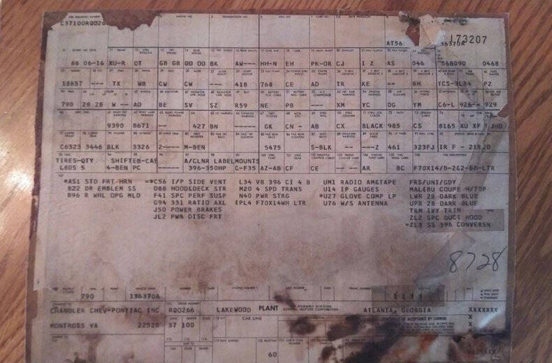 1970 Chevrolet Chevelle