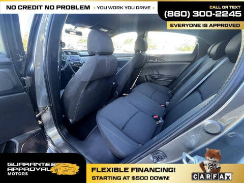 2018 Honda Civic Sport