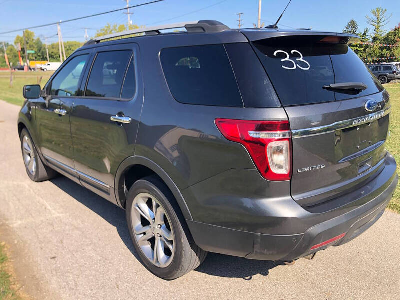 2015 Ford Explorer Limited