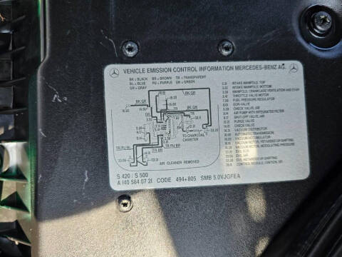 1995 Mercedes-Benz S-Class S 500