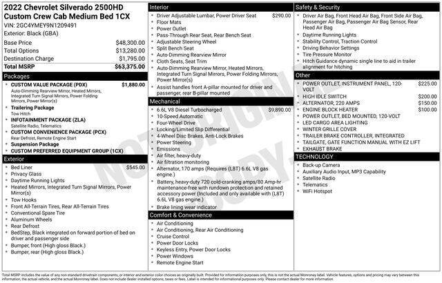 2022 Chevrolet Silverado 2500HD