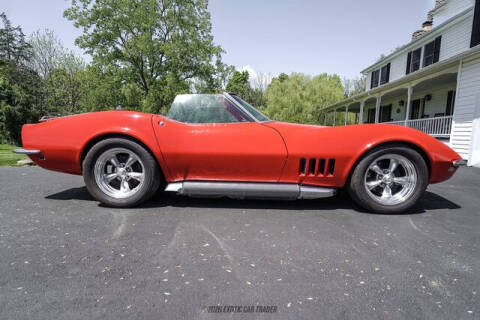 1968 Chevrolet Corvette
