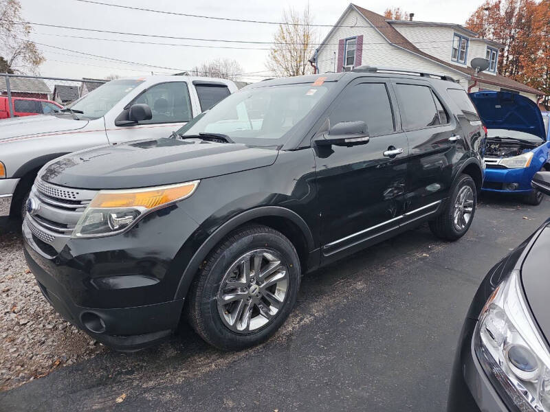 2015 Ford Explorer XLT