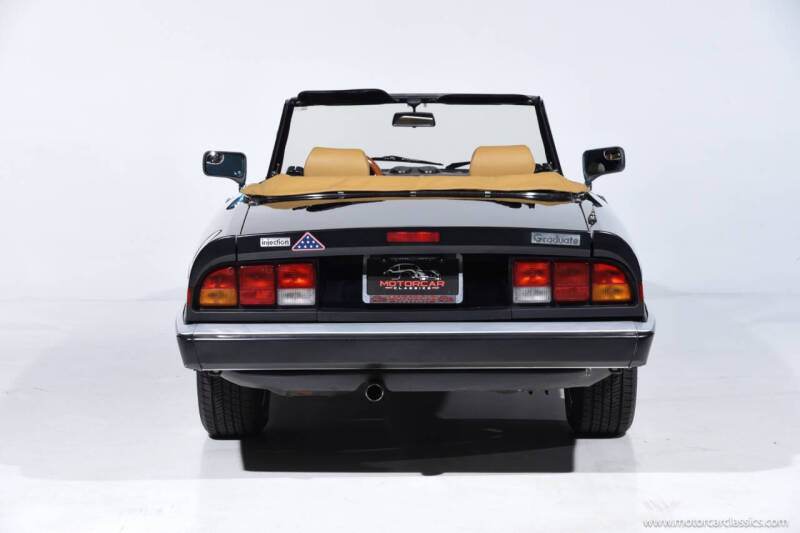 1988 Alfa Romeo Spider Graduate