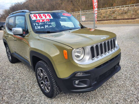 2015 Jeep Renegade Limited