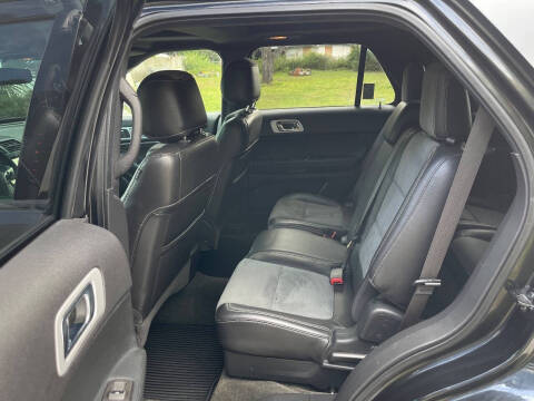 2015 Ford Explorer XLT