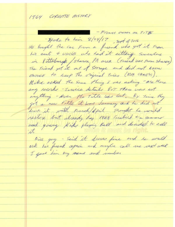 1964 Chevrolet Corvette