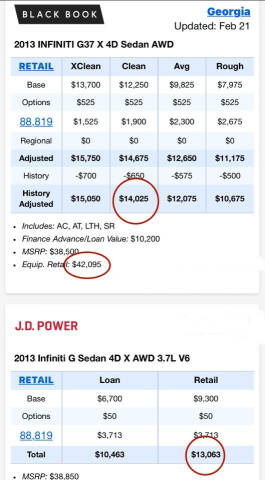 2013 Infiniti G37 Sedan x