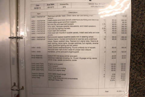 1973 Alfa Romeo GTV6