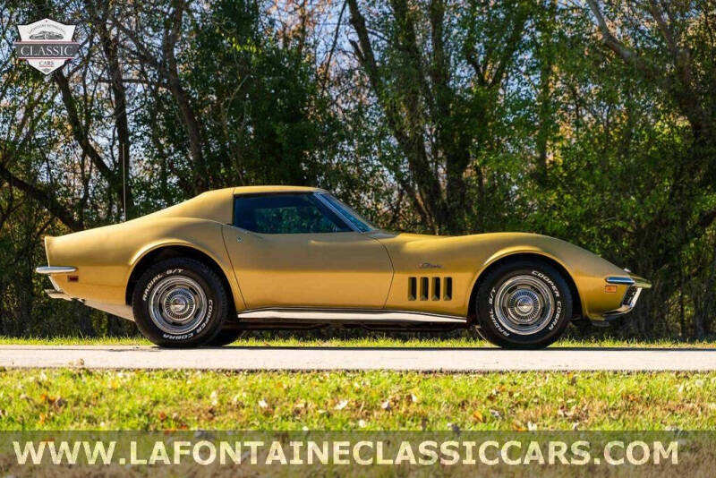 1969 Chevrolet Corvette