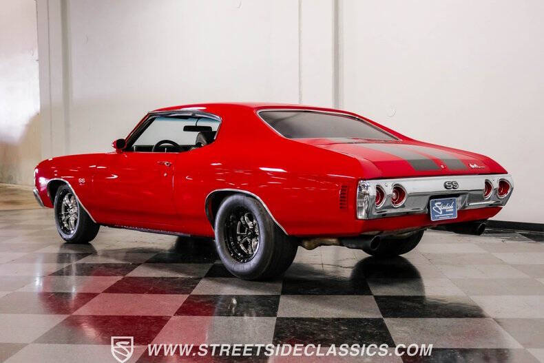 1971 Chevrolet Chevelle