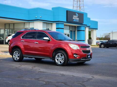 2015 Chevrolet Equinox for sale at Credit Builders Auto in Texarkana TX